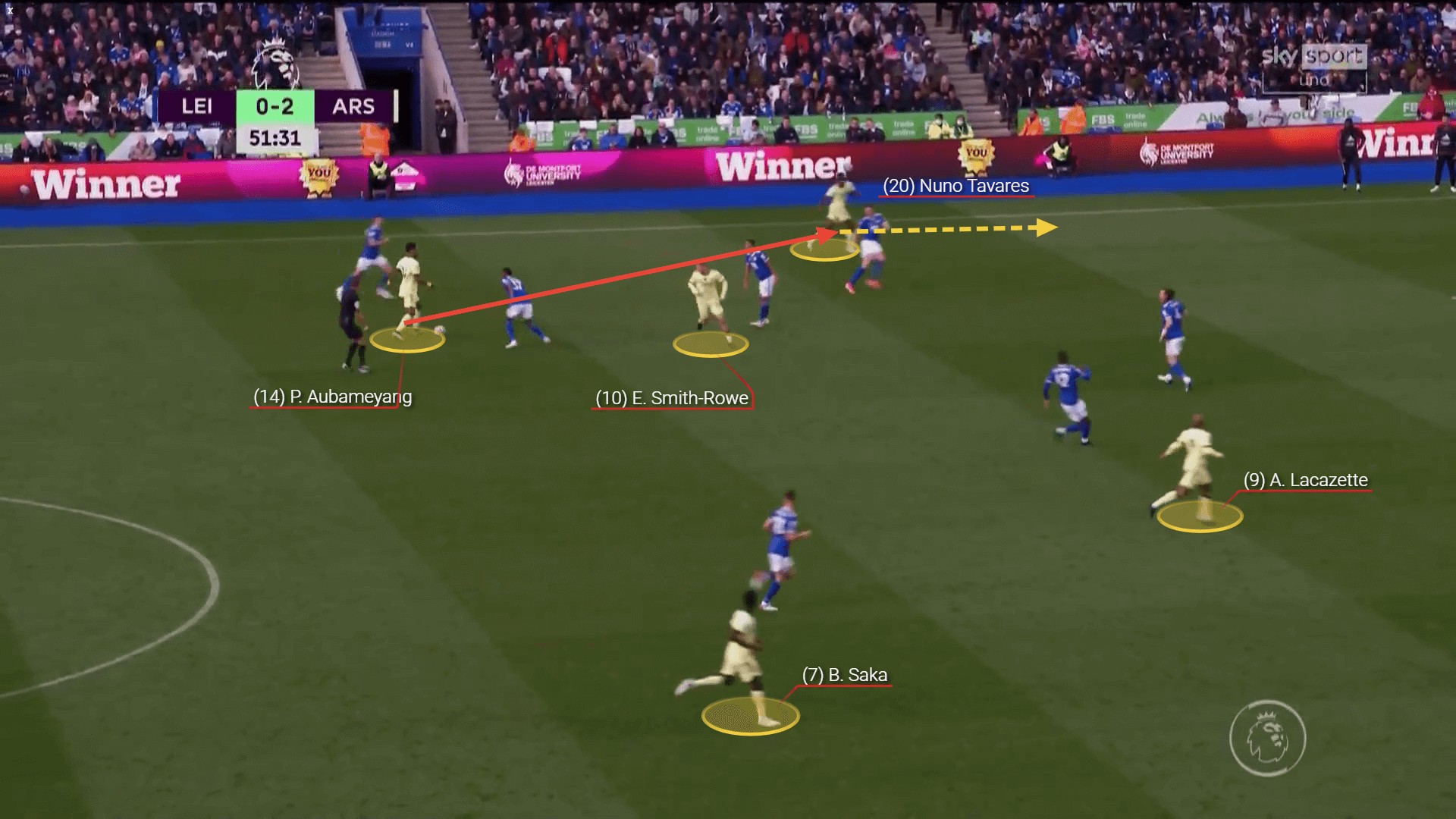 Liverpool vs Arsenal preview: How can Arteta limit Premier League's most efficient attack - tactical analysis tactics