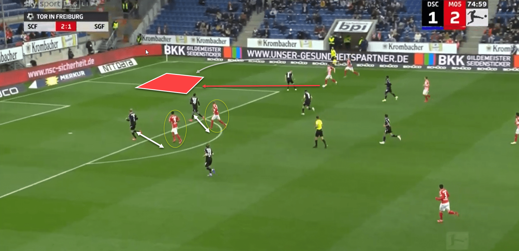 Bundesliga 2021/22: Jonathan Burkardt at Mainz - scout report tactical analysis tactics