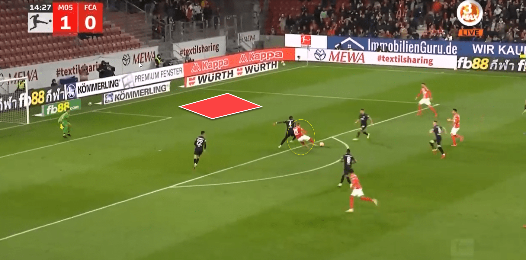 Bundesliga 2021/22: Jonathan Burkardt at Mainz - scout report tactical analysis tactics