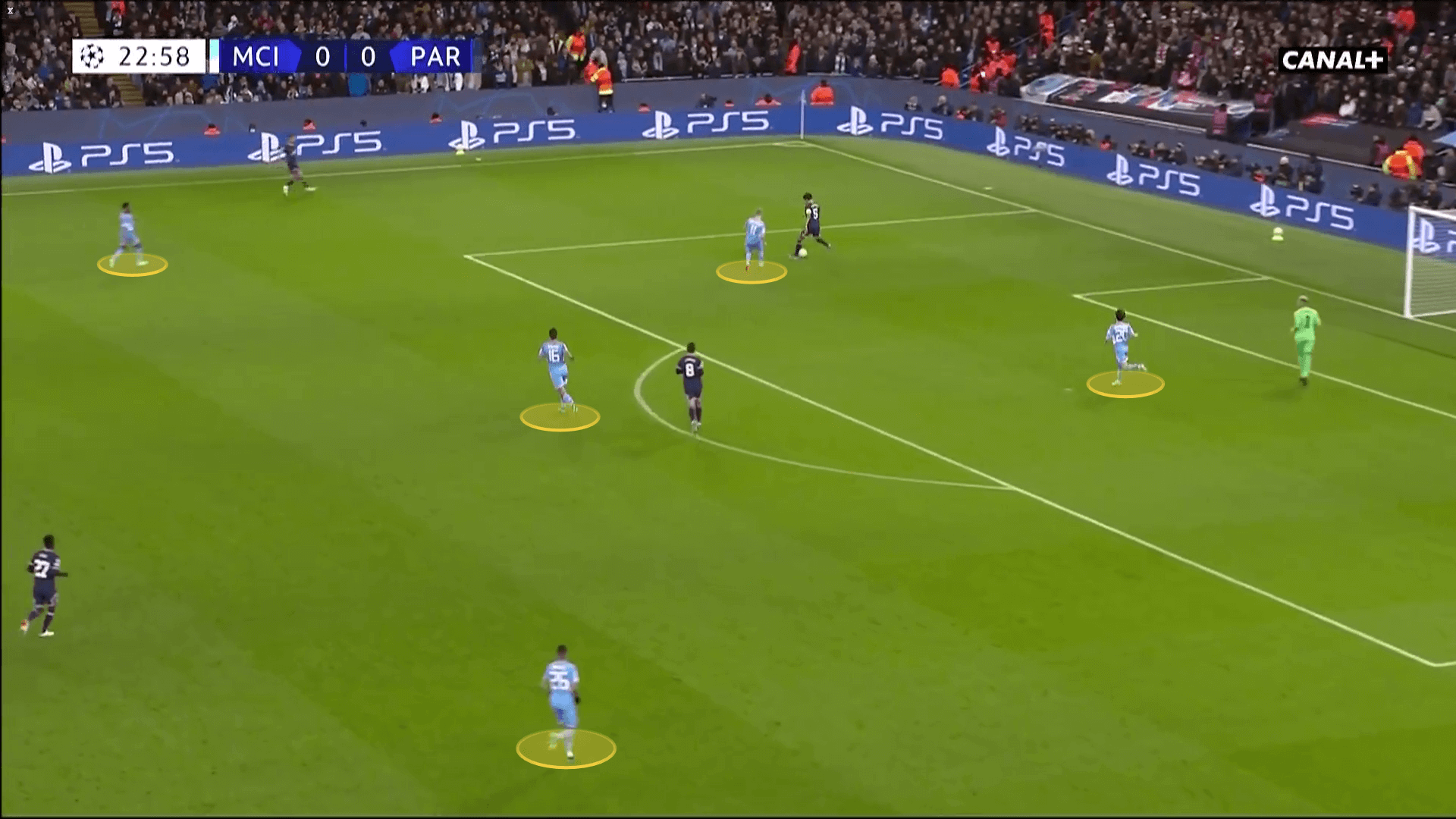 Champions League 2021/22: How City limited the Neymar-Mbappe-Messi trio to win with a comeback - tactical analysis tactics