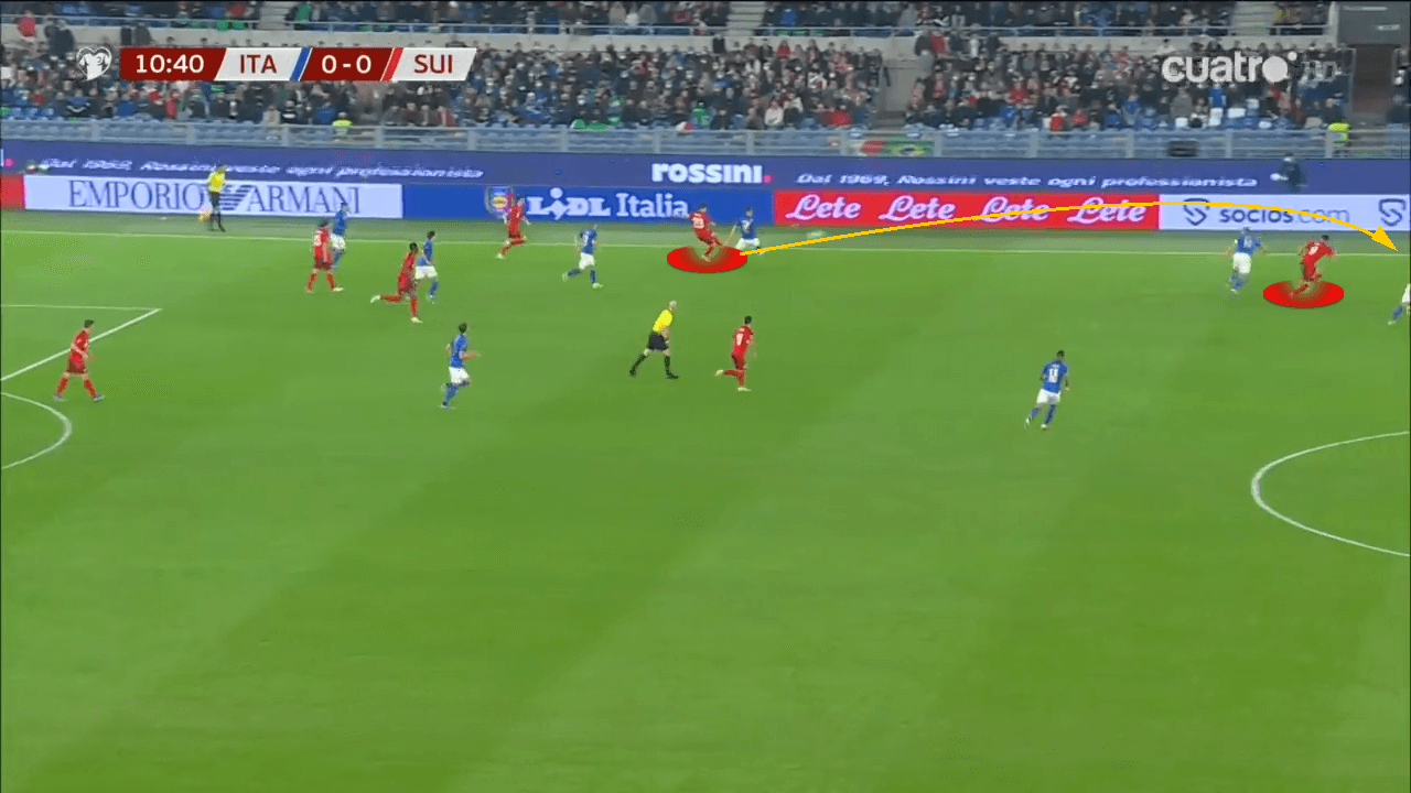 World Cup Qualifier: Italy vs Switzerland - tactical analysis tactics