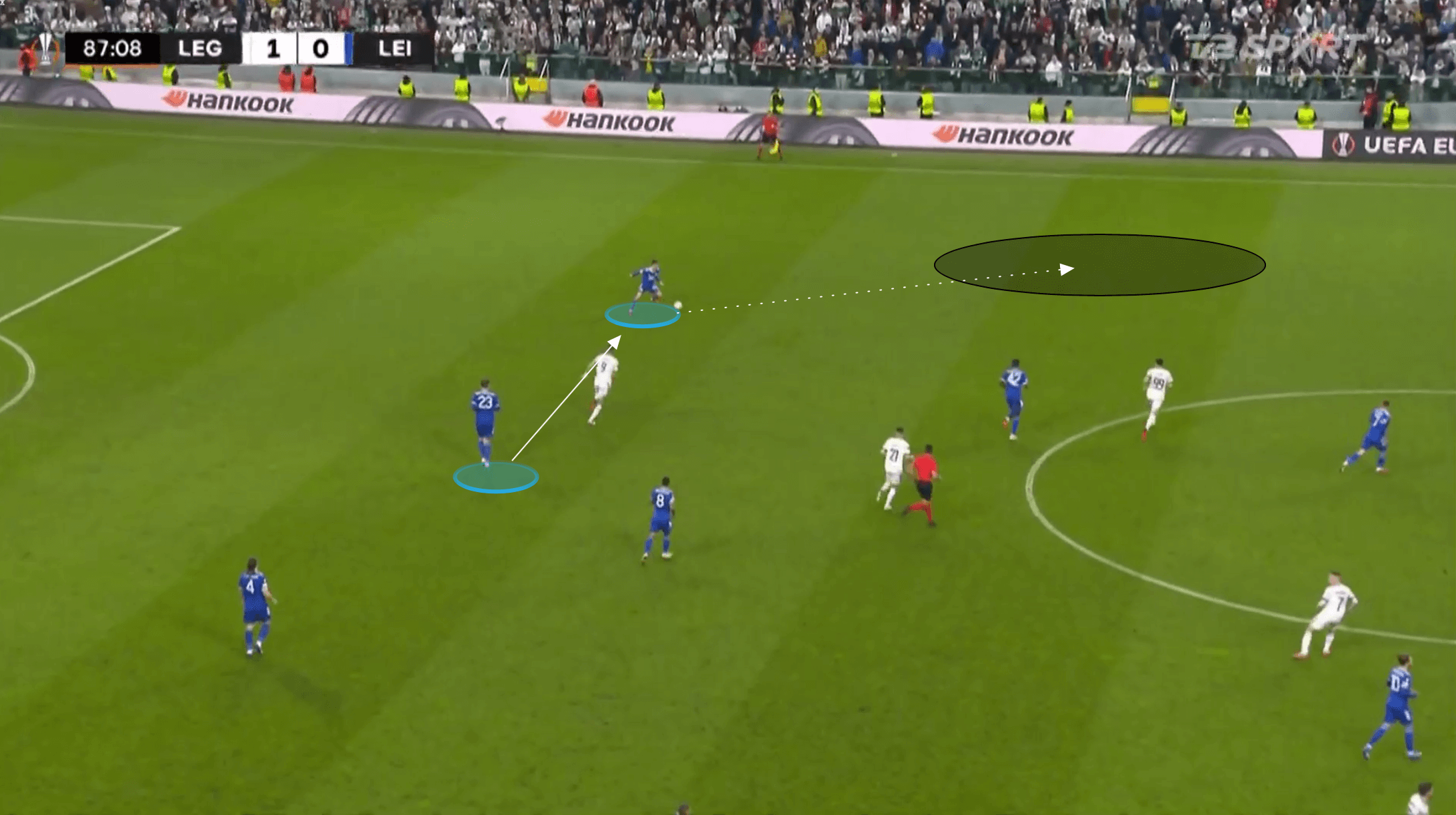 EPL 2021/22: Luke Thomas at Leicester City - scout report tactical analysis tactics