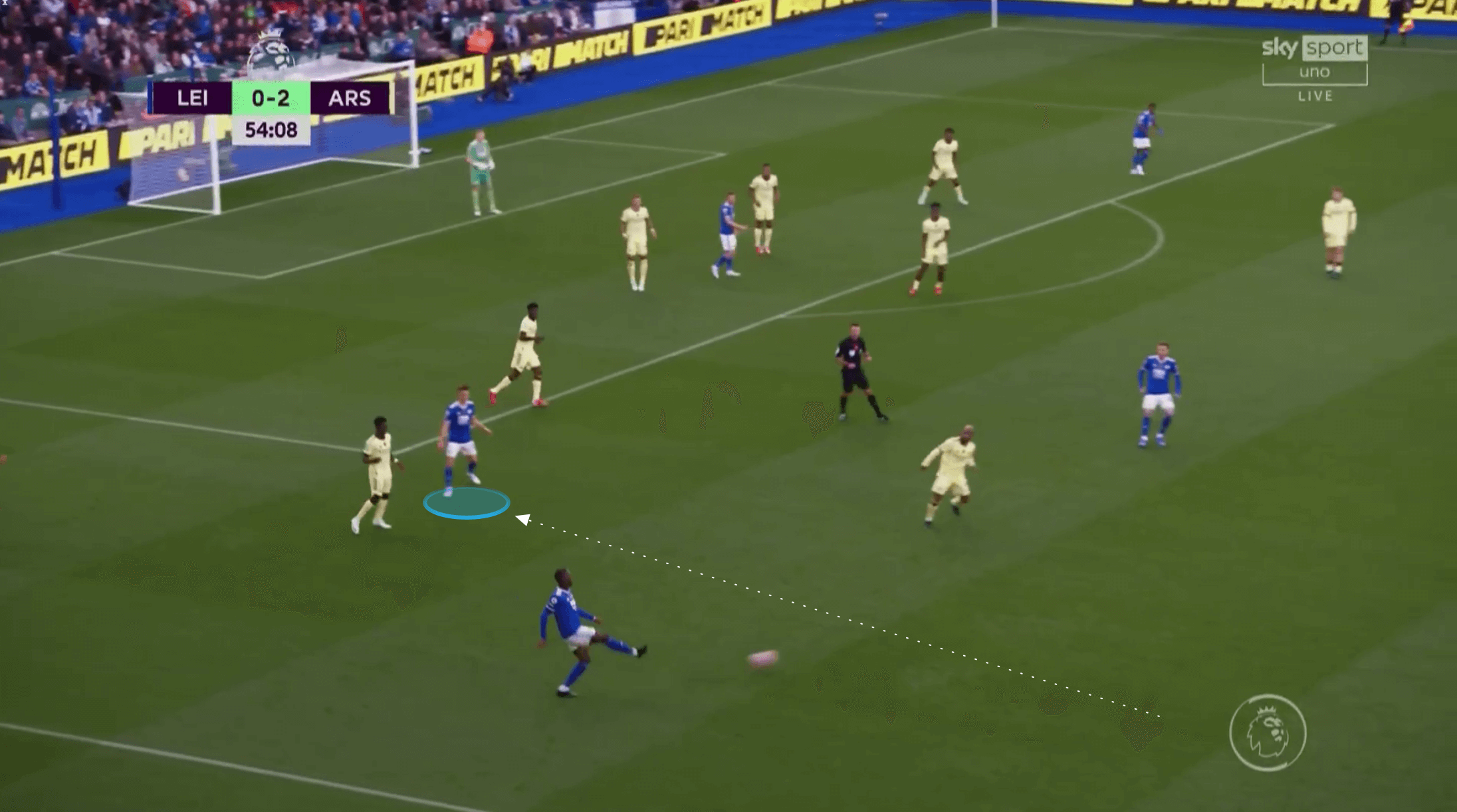 EPL 2021/22: Luke Thomas at Leicester City - scout report tactical analysis tactics