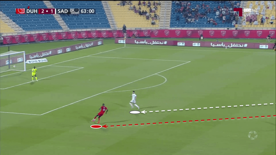 Qatar Stars League 2021/22: Al Duhail vs Al Sadd - tactical analysis tactics