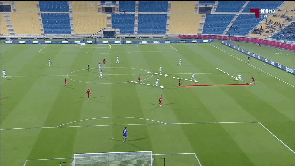 Qatar Stars League 2021/22: Al Duhail vs Al Sadd - tactical analysis tactics