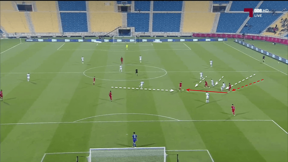 Qatar Stars League 2021/22: Al Duhail vs Al Sadd - tactical analysis tactics