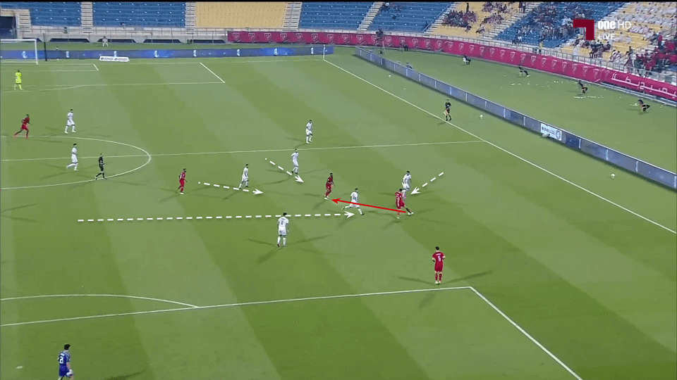 Qatar Stars League 2021/22: Al Duhail vs Al Sadd - tactical analysis tactics