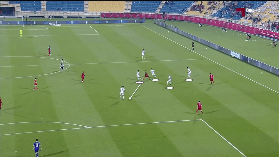 Qatar Stars League 2021/22: Al Duhail vs Al Sadd - tactical analysis tactics