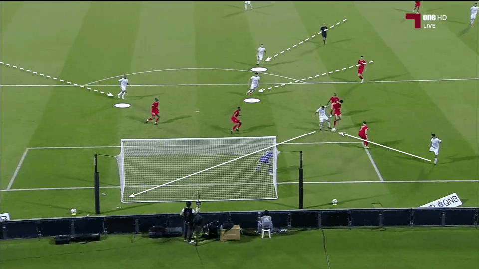 Qatar Stars League 2021/22: Al Duhail vs Al Sadd - tactical analysis tactics