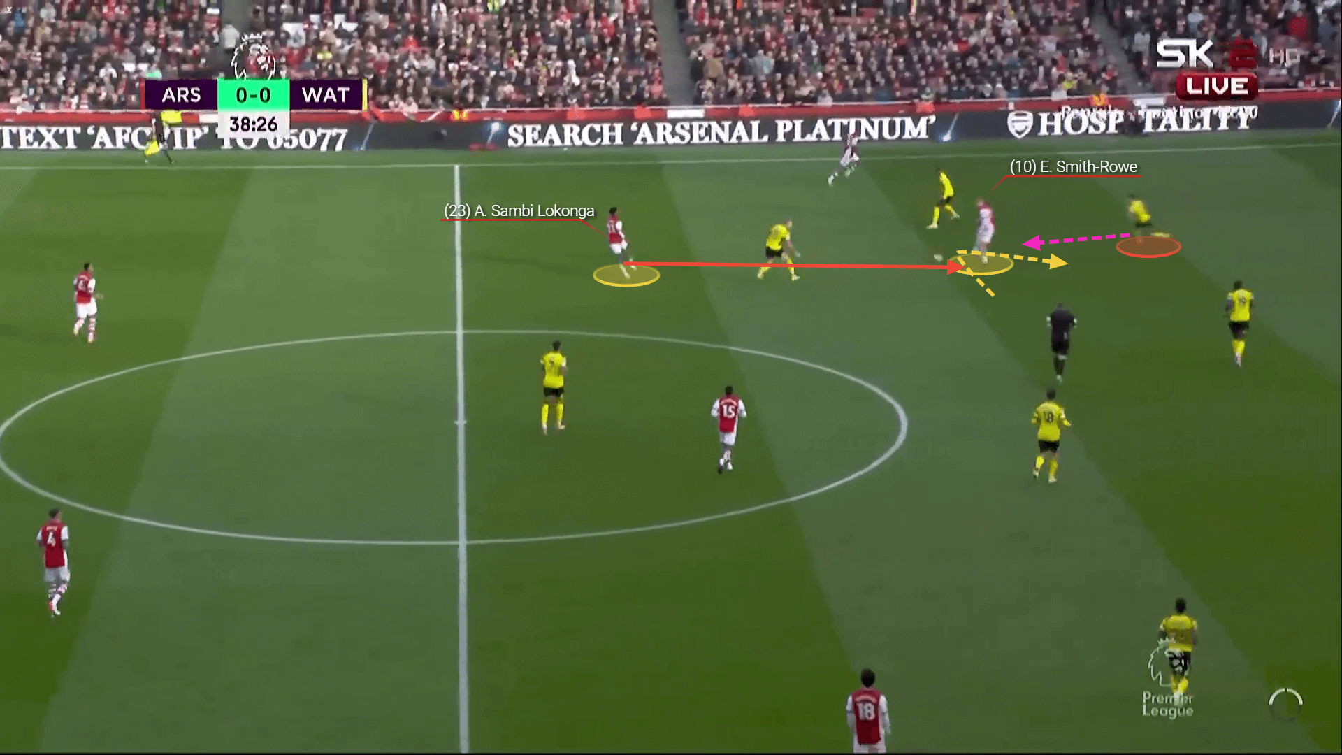 Liverpool vs Arsenal preview: How can Arteta limit Premier League's most efficient attack - tactical analysis tactics