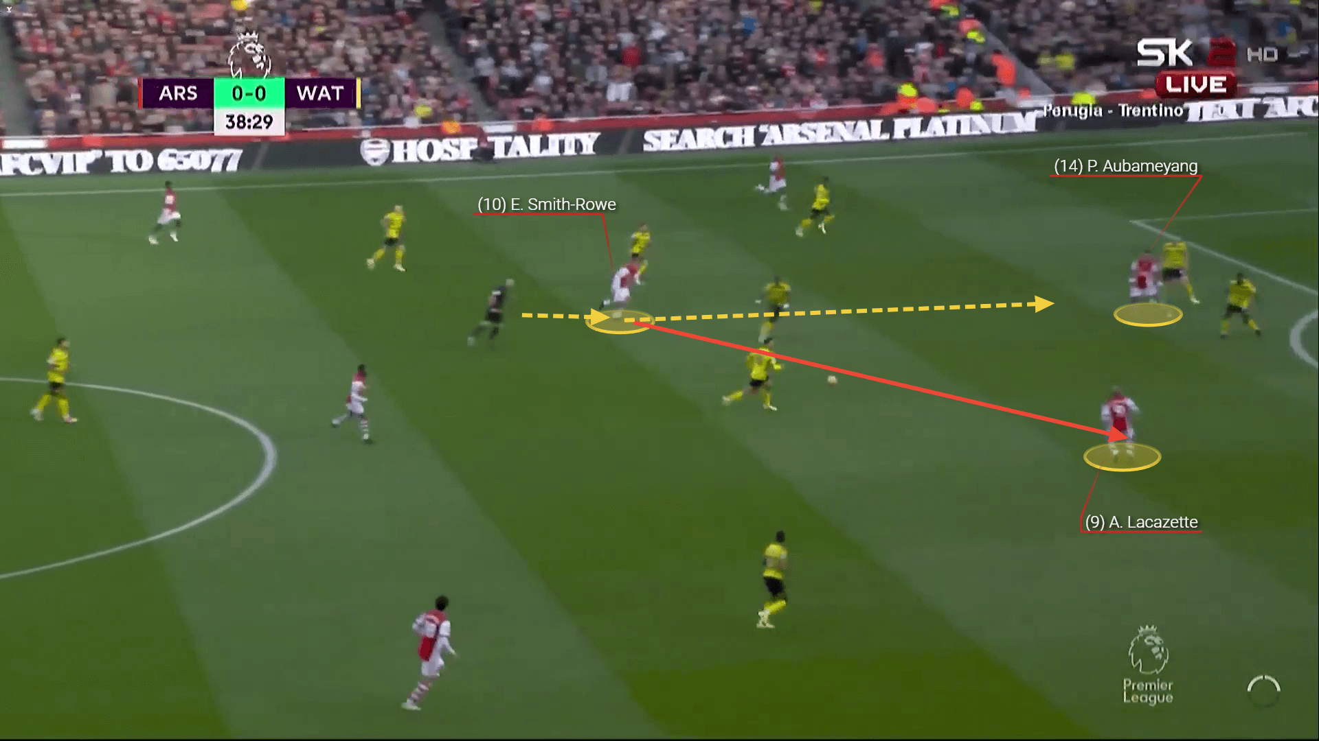 Liverpool vs Arsenal preview: How can Arteta limit Premier League's most efficient attack - tactical analysis tactics