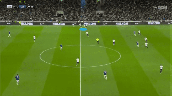 Premier League 2021/22: Tottenham vs Leeds United - tactical analysis - tactics