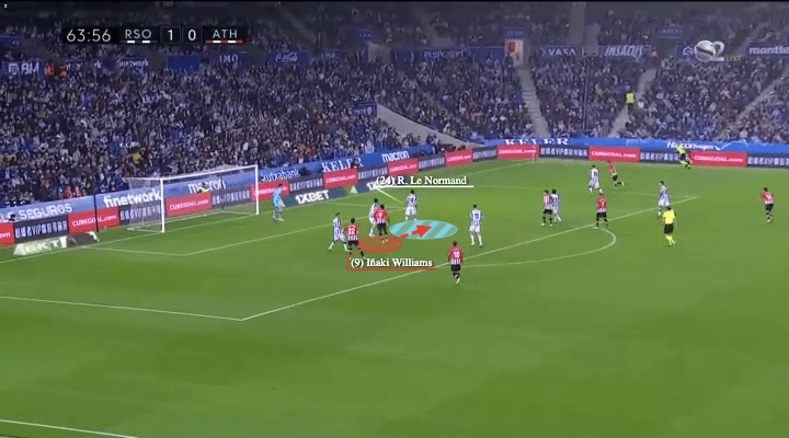 La Liga 2021/22: Real Sociedad vs Athletic Club - tactical analysis - tactics