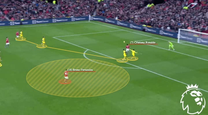 Premier League 2021/22: Manchester United vs Crystal Palace - tactical analysis - tactics