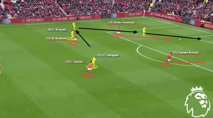 Premier League 2021/22: Manchester United vs Crystal Palace - tactical analysis - tactics