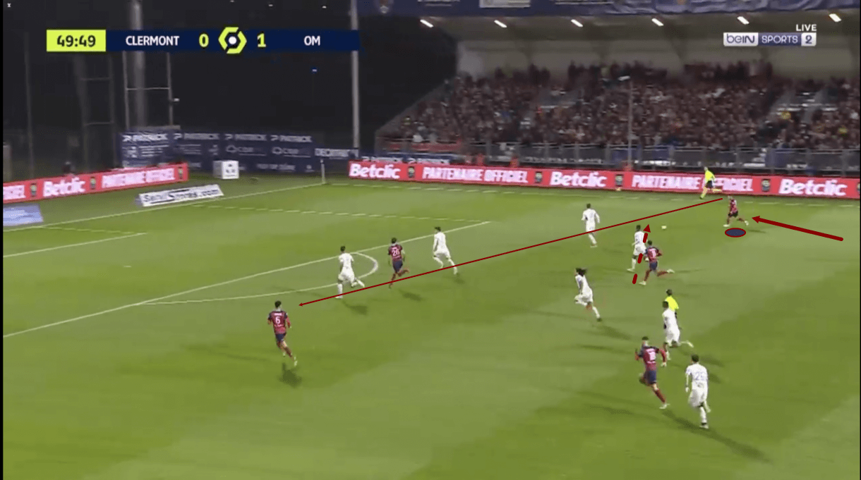 akim-zedadka-clermont-202122-scout-report-tactical-analysis-tactics