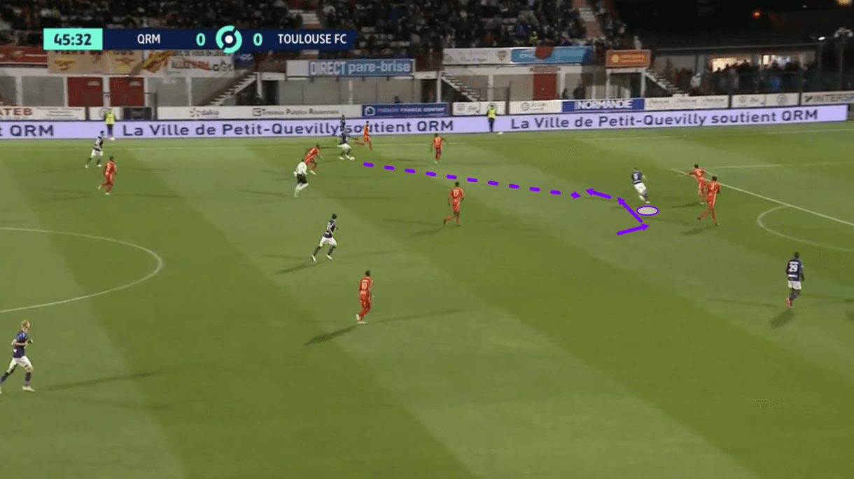 rhys-healey-at-toulouse-202122-scout-report-tactical-analysis-tactics