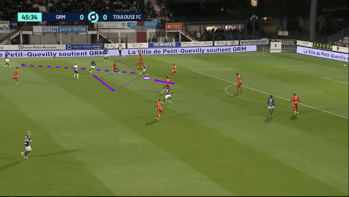 rhys-healey-at-toulouse-202122-scout-report-tactical-analysis-tactics