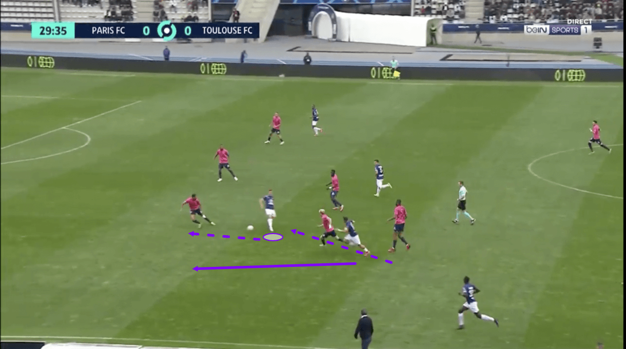 rhys-healey-at-toulouse-202122-scout-report-tactical-analysis-tactics