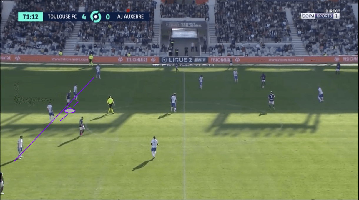 rhys-healey-at-toulouse-202122-scout-report-tactical-analysis-tactics