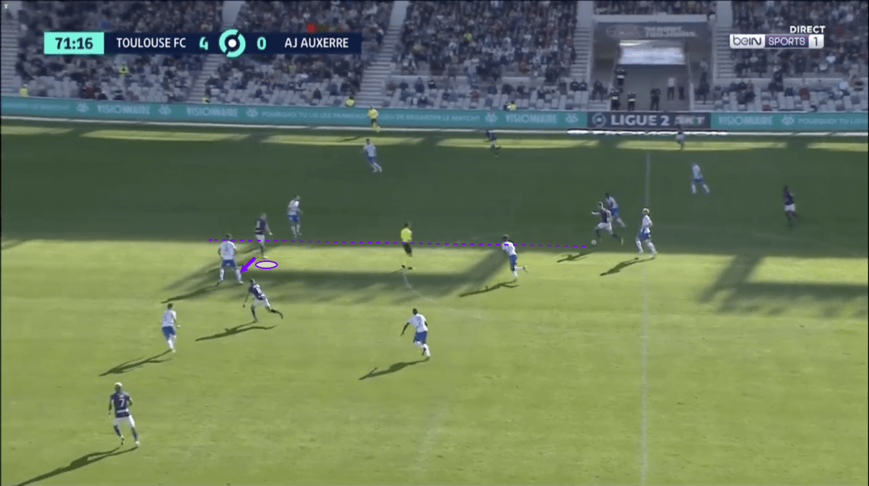 rhys-healey-at-toulouse-202122-scout-report-tactical-analysis-tactics