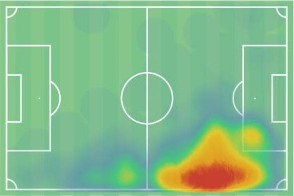 Antony scout report: How the 21-year-old Brazilian enhances Ajax's performance tactical analysis tactics