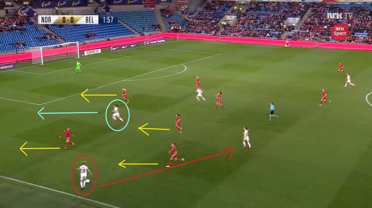 Tine De Caigny at Hoffenheim Frauen 2021/2022 - scout report - tactical analysis tactics