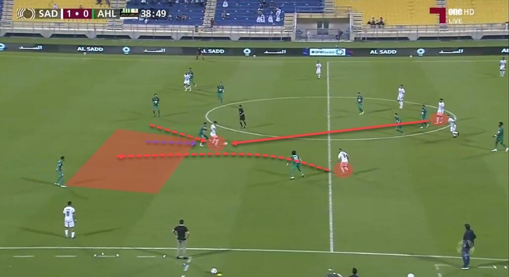 Xavi Hernandez at Barcelona 2021/22 - tactical analysis - tactics