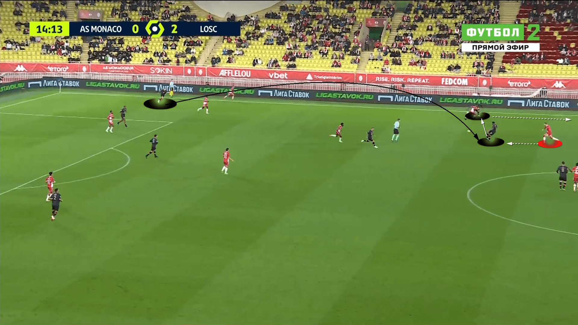 Ligue 1 2021/2022: AS Monaco vs Lille - tactical analysis tactics