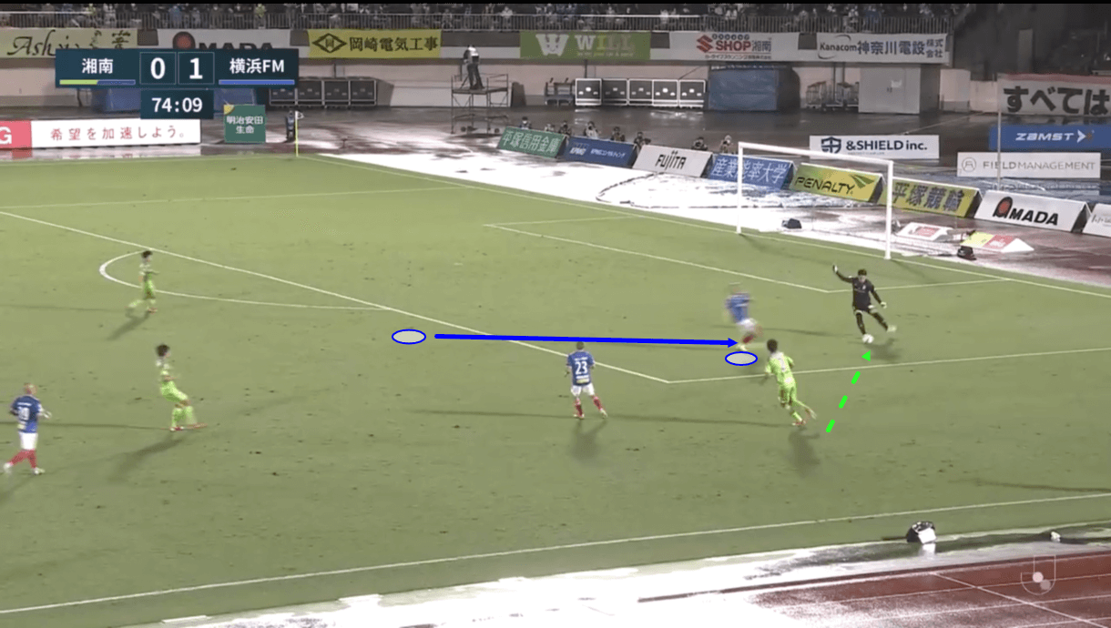 daizen-maeda-2021-scout-report-tactical-analysis-tactics