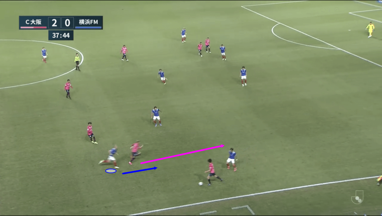 daizen-maeda-2021-scout-report-tactical-analysis-tactics