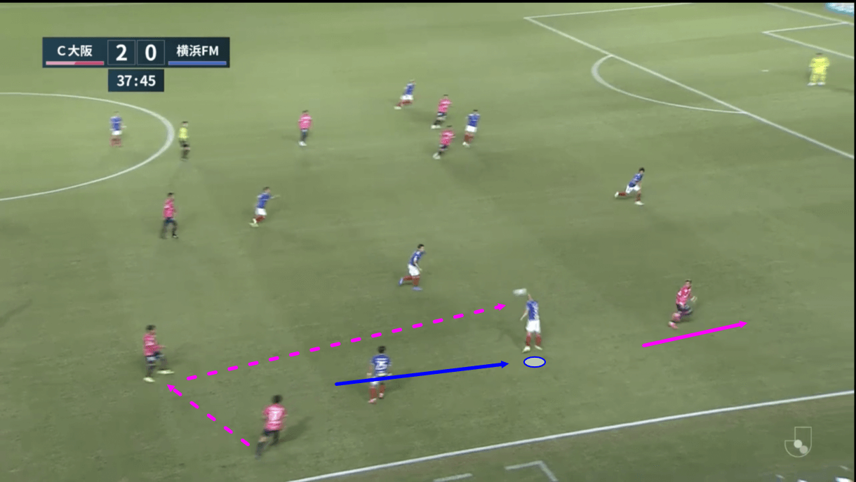 daizen-maeda-2021-scout-report-tactical-analysis-tactics