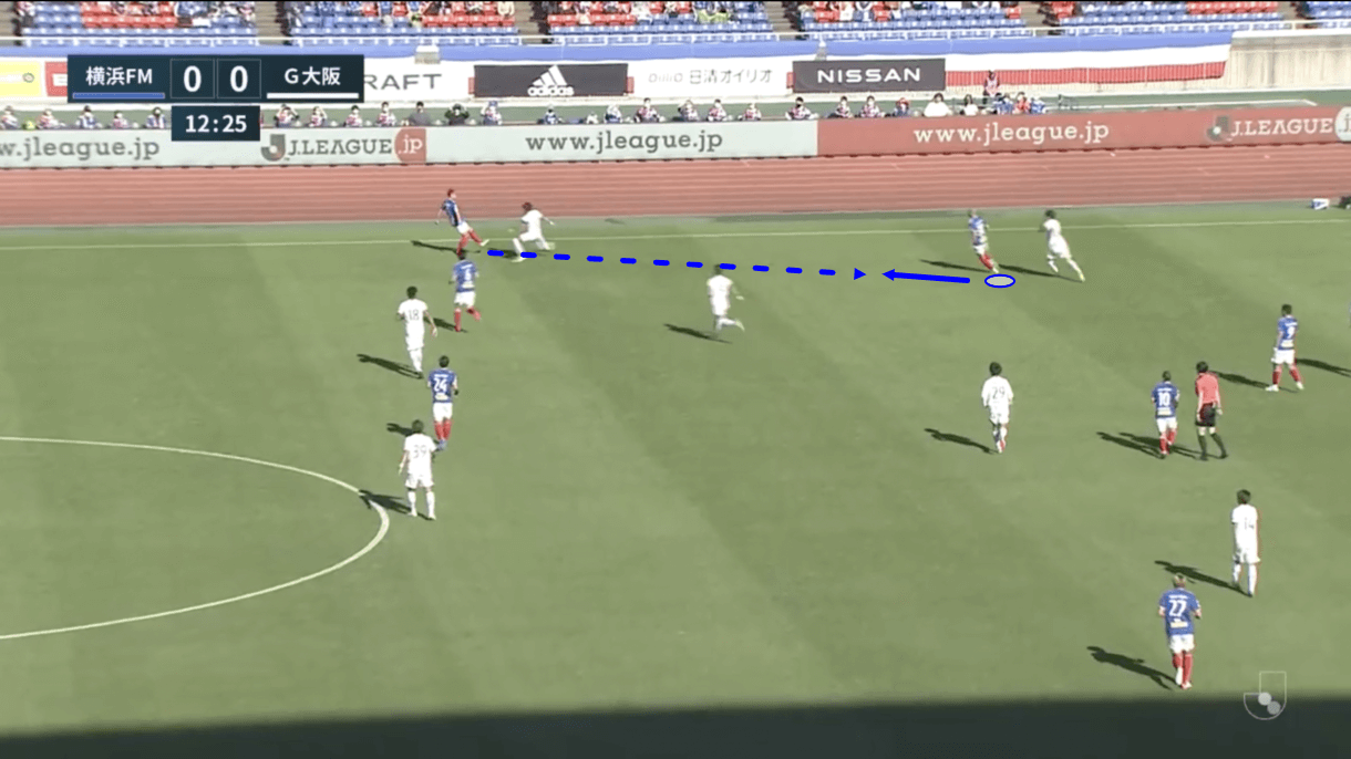 daizen-maeda-2021-scout-report-tactical-analysis-tactics