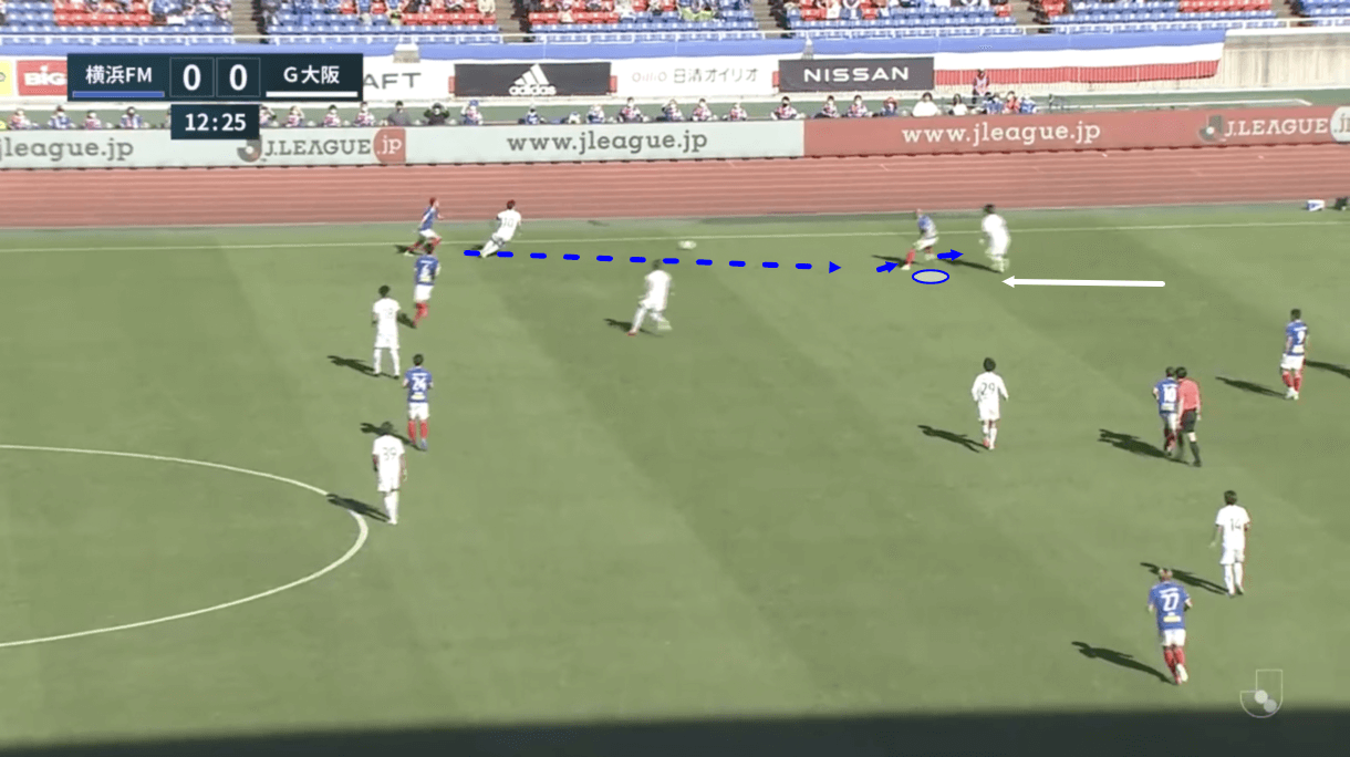 daizen-maeda-2021-scout-report-tactical-analysis-tactics