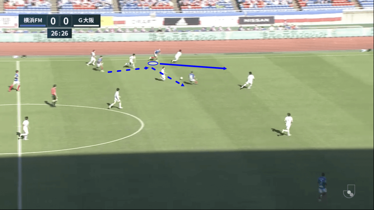 daizen-maeda-2021-scout-report-tactical-analysis-tactics