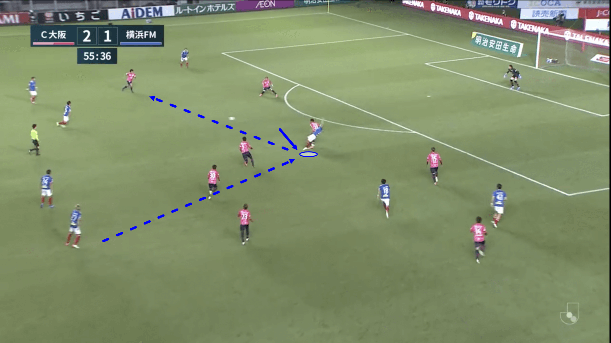 daizen-maeda-2021-scout-report-tactical-analysis-tactics