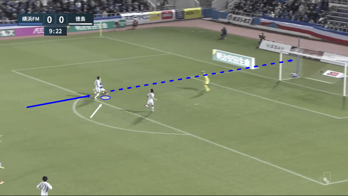 daizen-maeda-2021-scout-report-tactical-analysis-tactics