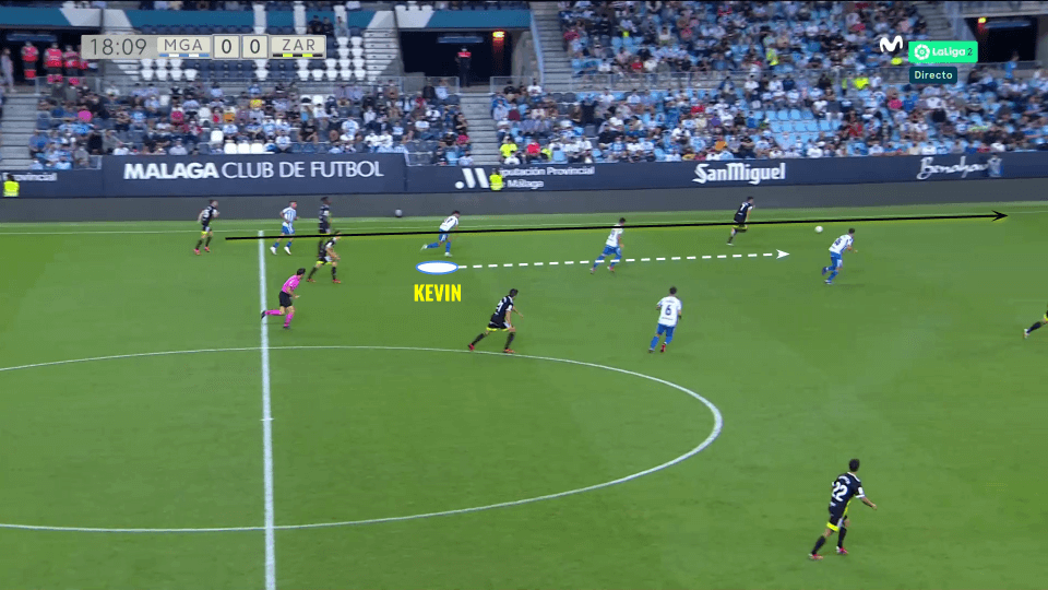 Kevin Villodres at Málaga 2021/22 - scout report tactical analysis tactics