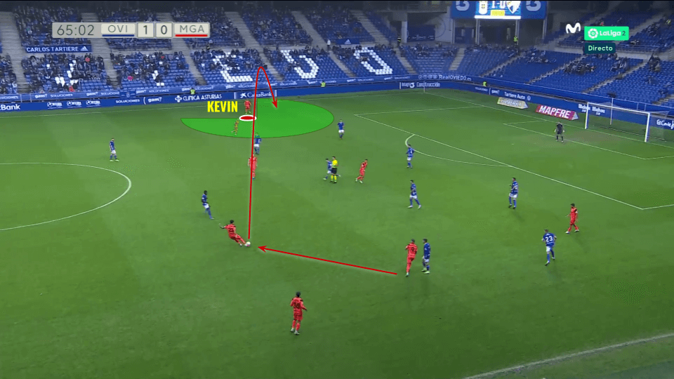 Kevin Villodres at Málaga 2021/22 - scout report tactical analysis tactics