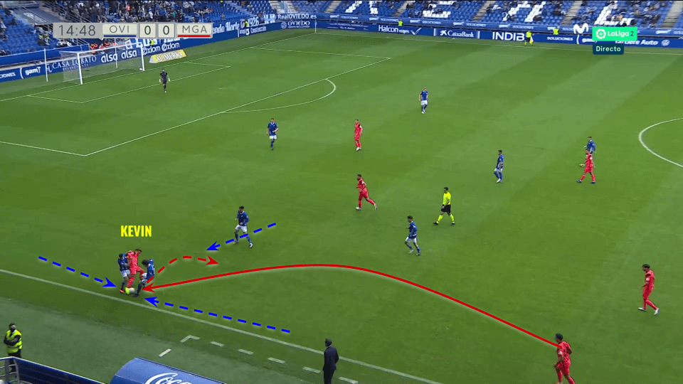 Kevin Villodres at Málaga 2021/22 - scout report tactical analysis tactics