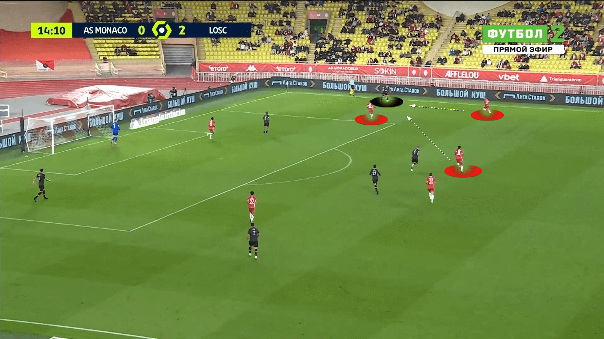 Ligue 1 2021/2022: AS Monaco vs Lille - tactical analysis tactics