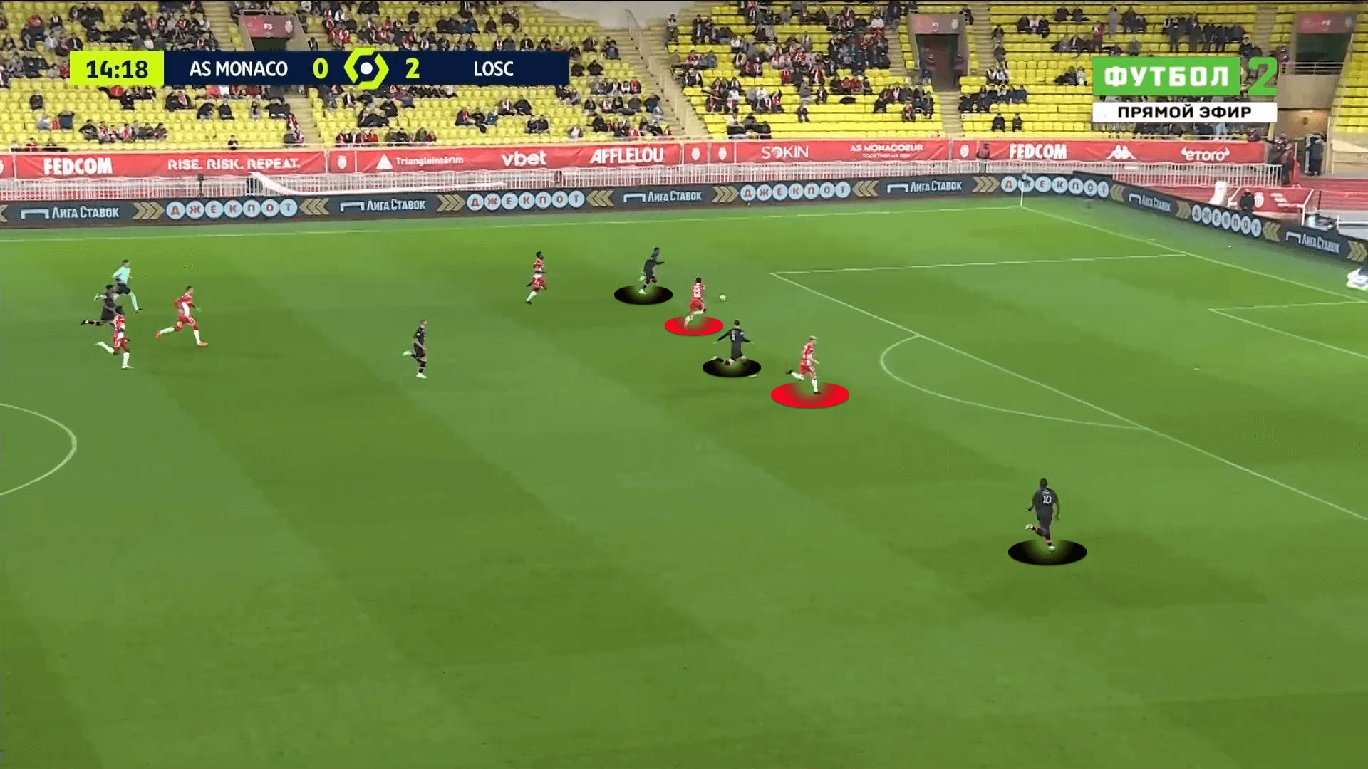 Ligue 1 2021/2022: AS Monaco vs Lille - tactical analysis tactics