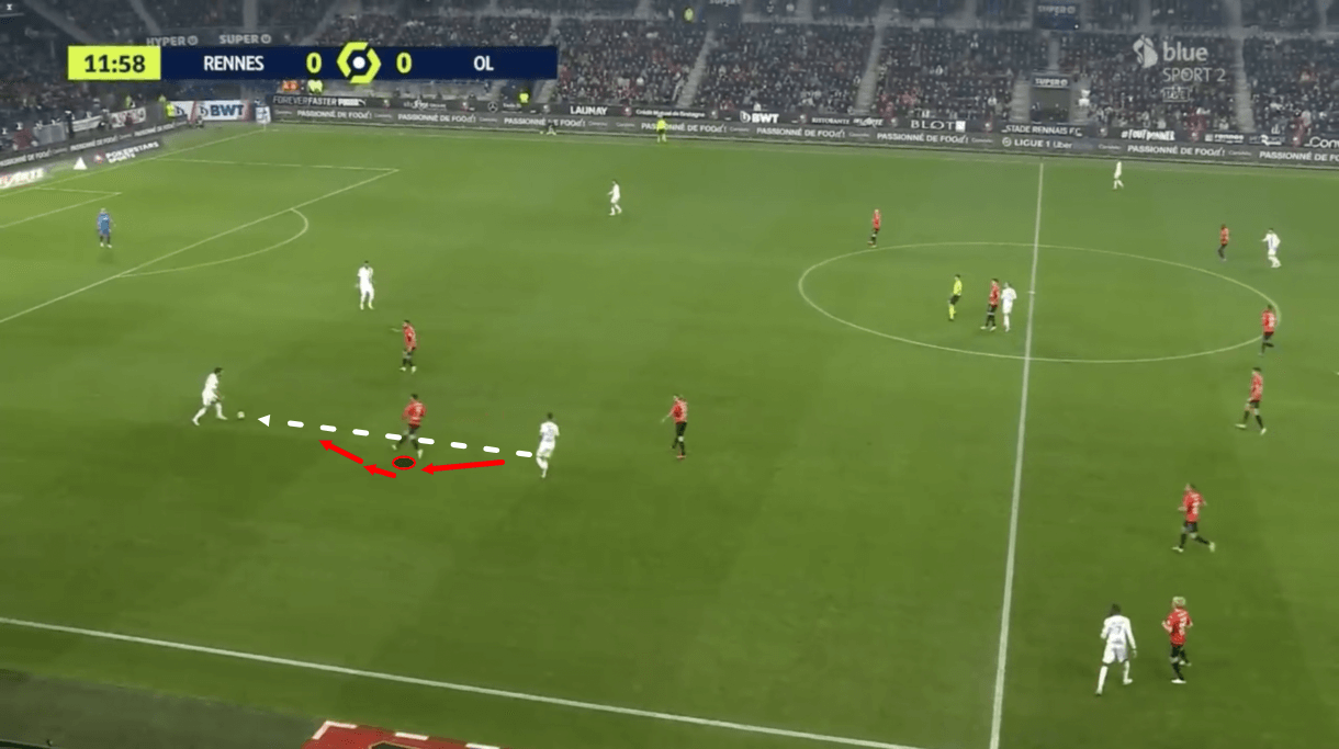 martin-terrier-at-rennes-202122-scout-report-tactical-analysis-tactics