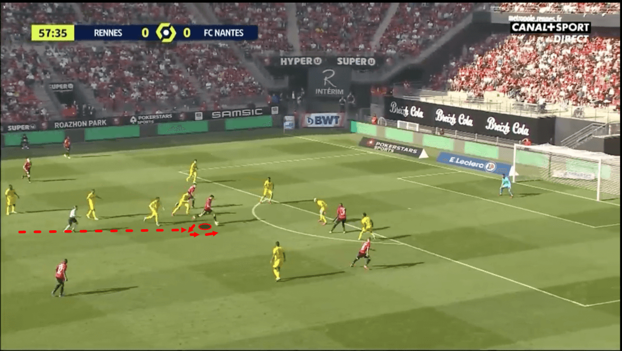 martin-terrier-at-rennes-202122-scout-report-tactical-analysis-tactics