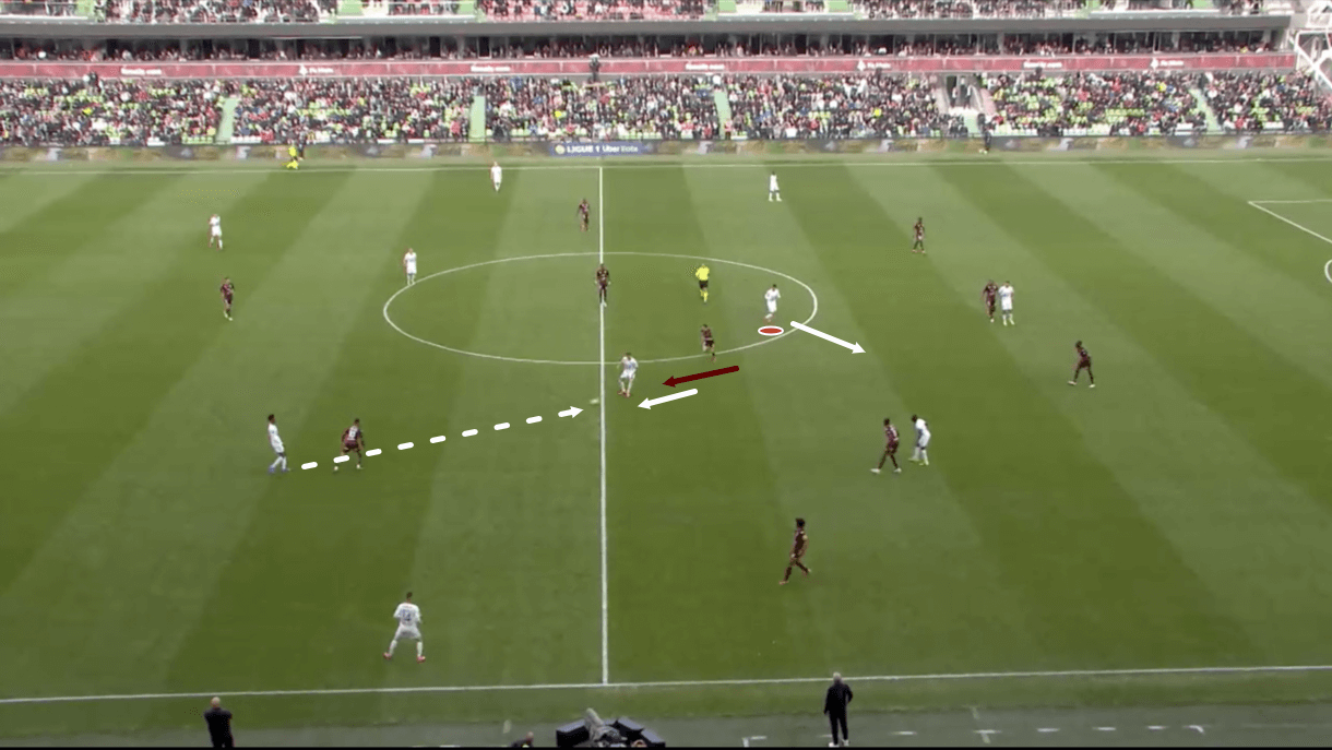 martin-terrier-at-rennes-202122-scout-report-tactical-analysis-tactics