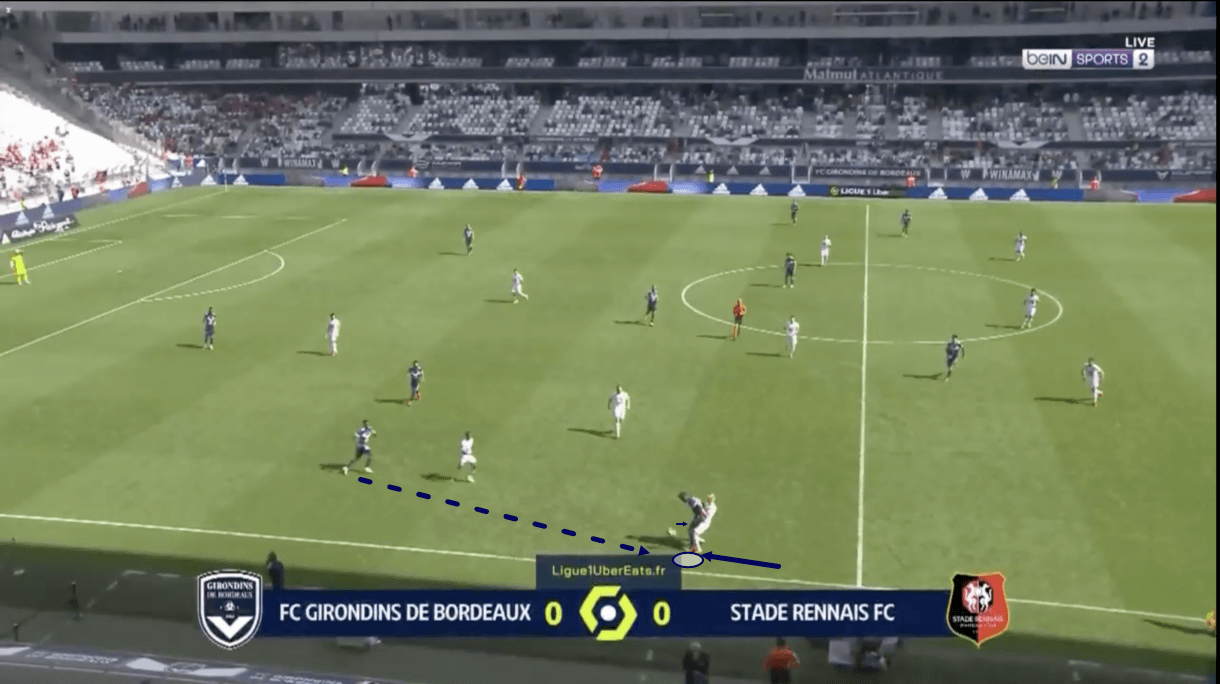 timothee-pembele-at-bordeaux-202122-scout-report-tactical-analysis-tactics