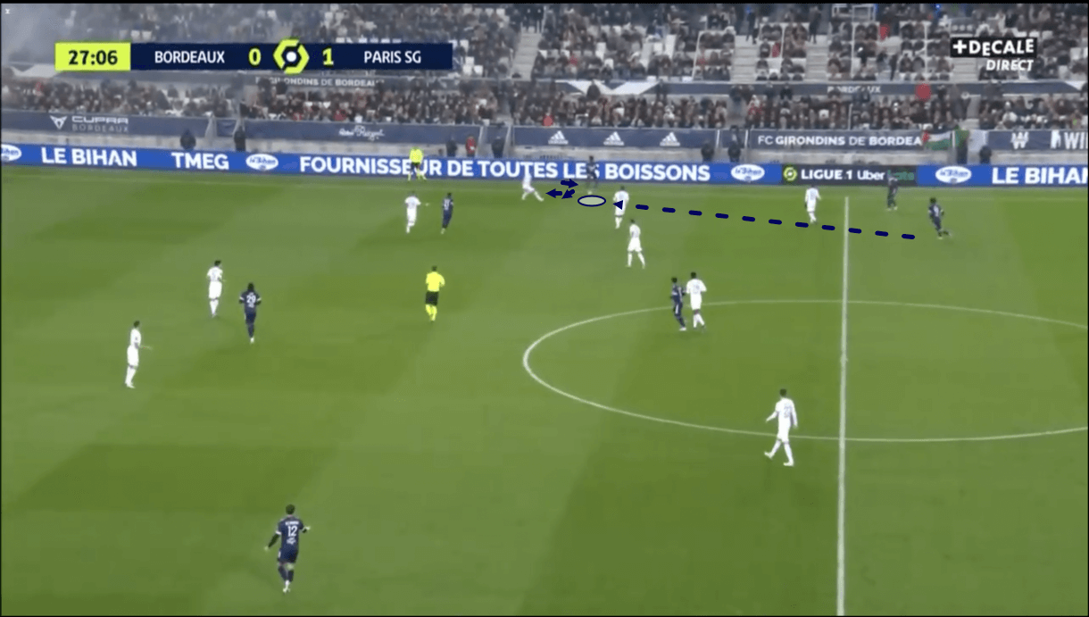 timothee-pembele-at-bordeaux-202122-scout-report-tactical-analysis-tactics