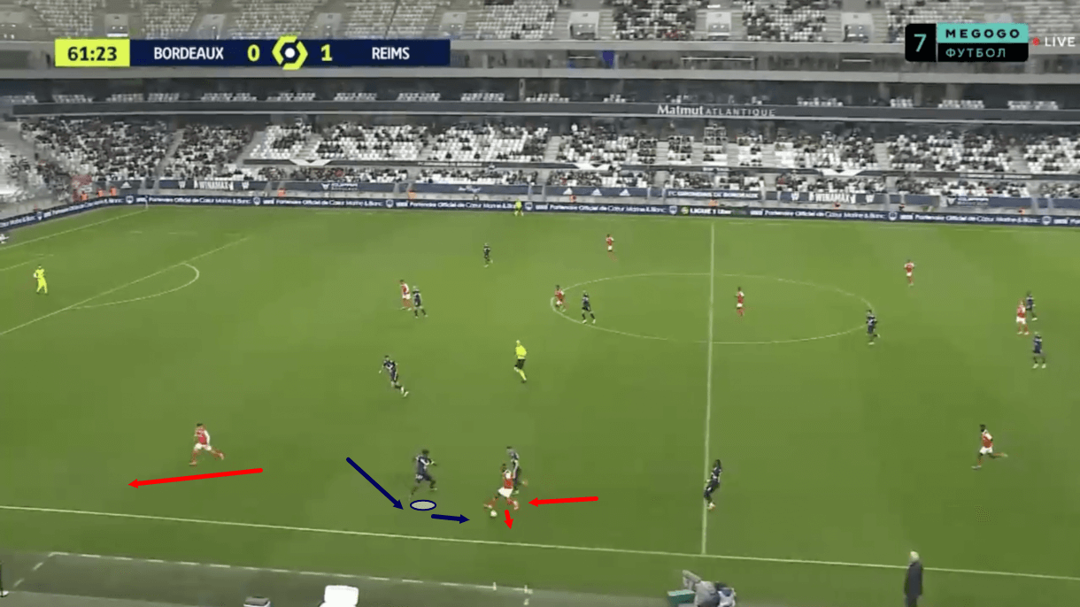 timothee-pembele-at-bordeaux-202122-scout-report-tactical-analysis-tactics