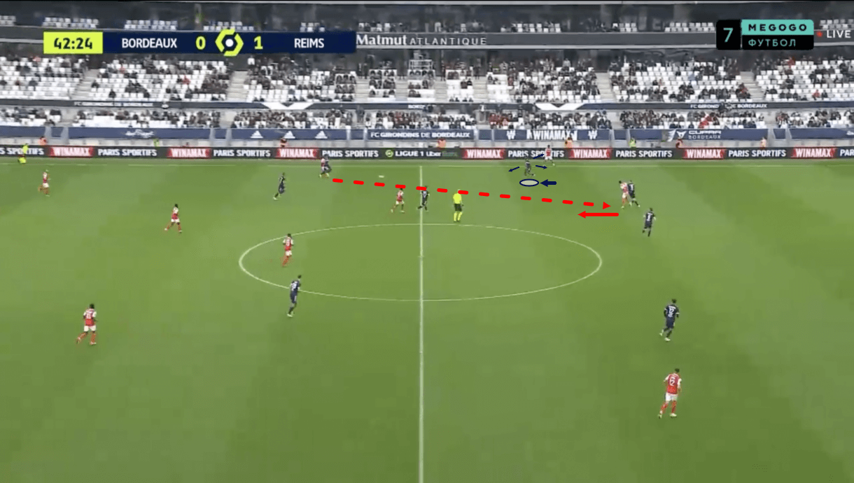 timothee-pembele-at-bordeaux-202122-scout-report-tactical-analysis-tactics