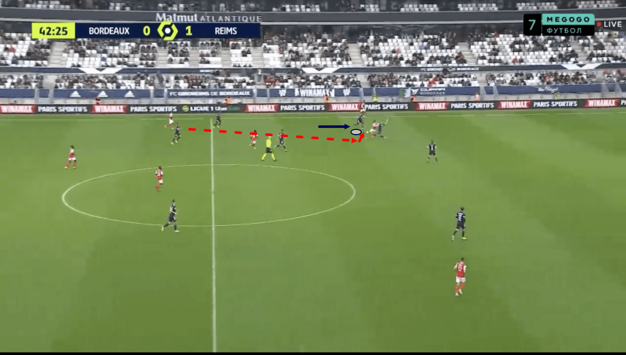 timothee-pembele-at-bordeaux-202122-scout-report-tactical-analysis-tactics